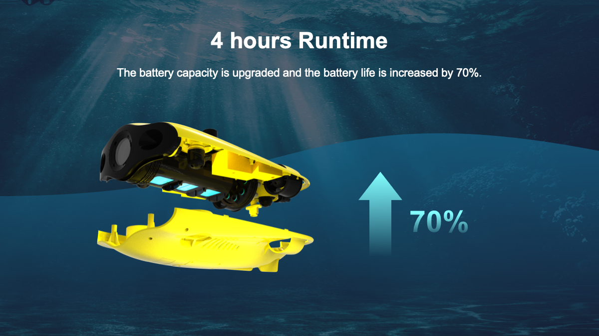 Chasing Gladius Mini S Underwater Drone